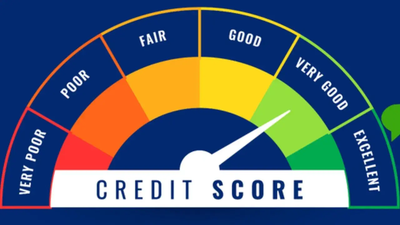 <p><span style="color: rgb(224, 62, 45);" data-mce-style="color: rgb(224, 62, 45);"><strong>CIBIL રિપોર્ટમાં ‘Written Off’ એટલે શું?</strong></span> જાણો તમારા ક્રેડિટ સ્કોર પર તેની ગંભીર અસરો</p>